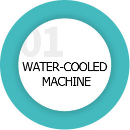 Cooling Water Flow Rate